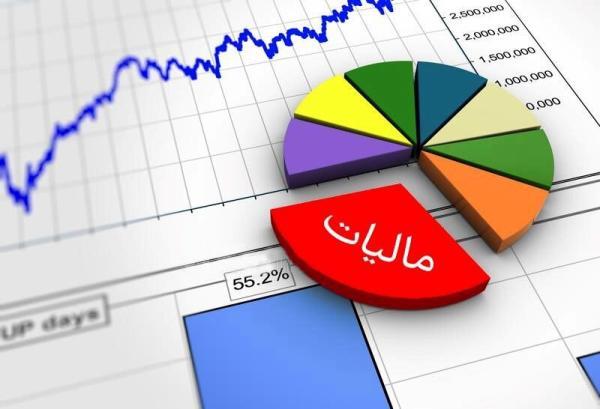 مهلت تسلیم اظهارنامه مالیاتی تمدید شد ، مجوز از شورای عالی مهلت تسلیم اظهارنامه مالیاتی تمدید شد ، مجوز از شورای عالی هماهنگی سران قوا اخذ شد