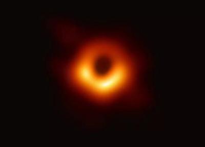 چرخش عجیب سیاهچاله ای که بشریت آن را شکار کرد، عکس